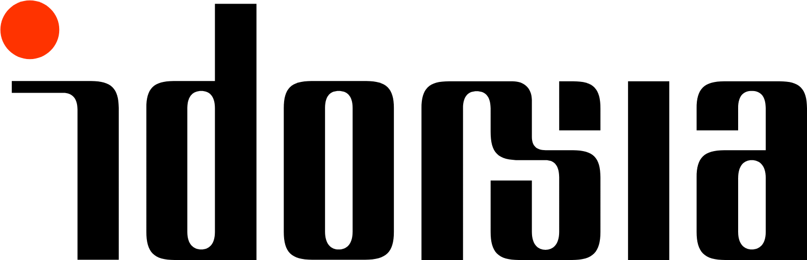 Idorsia