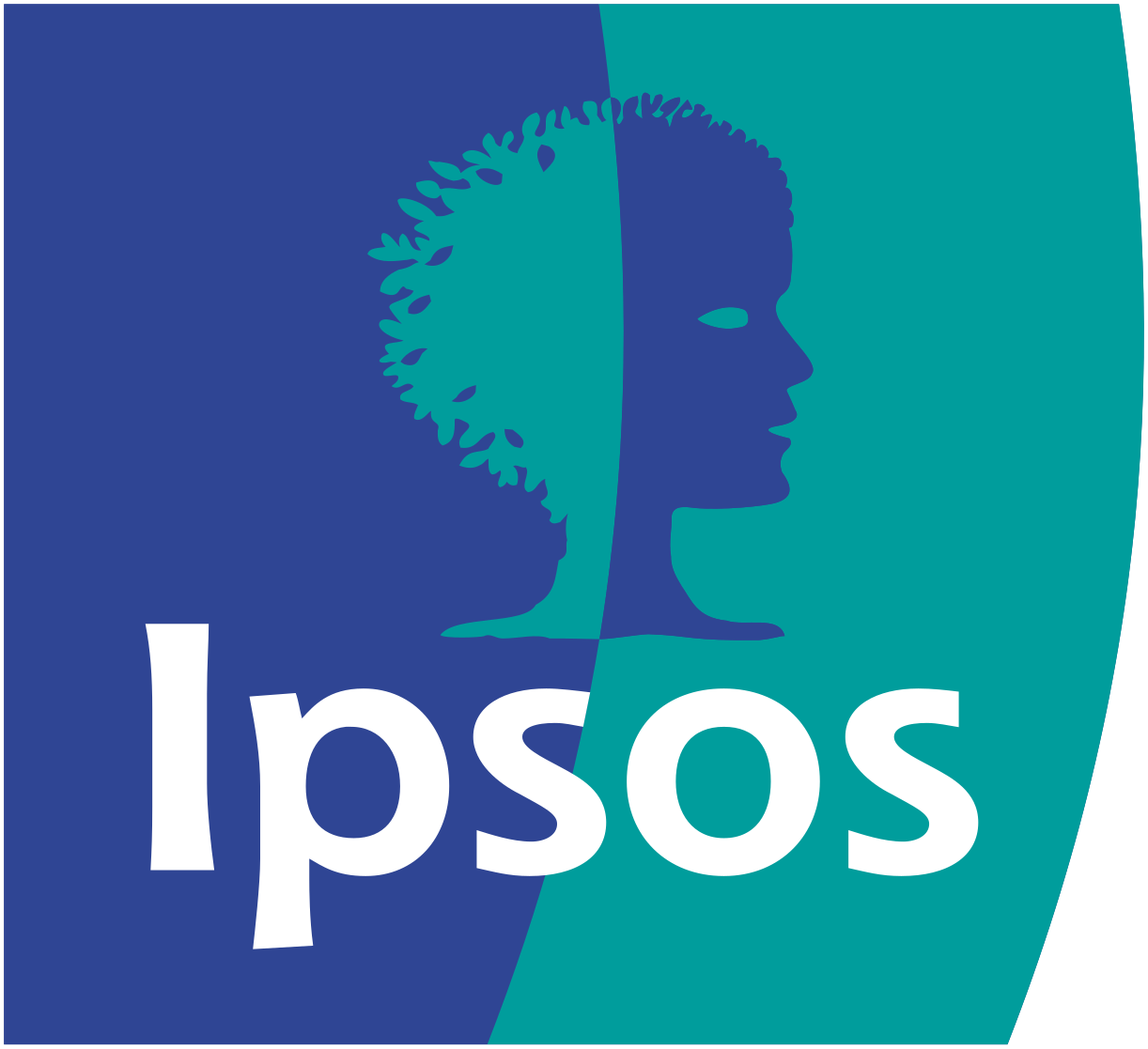 Ipsos